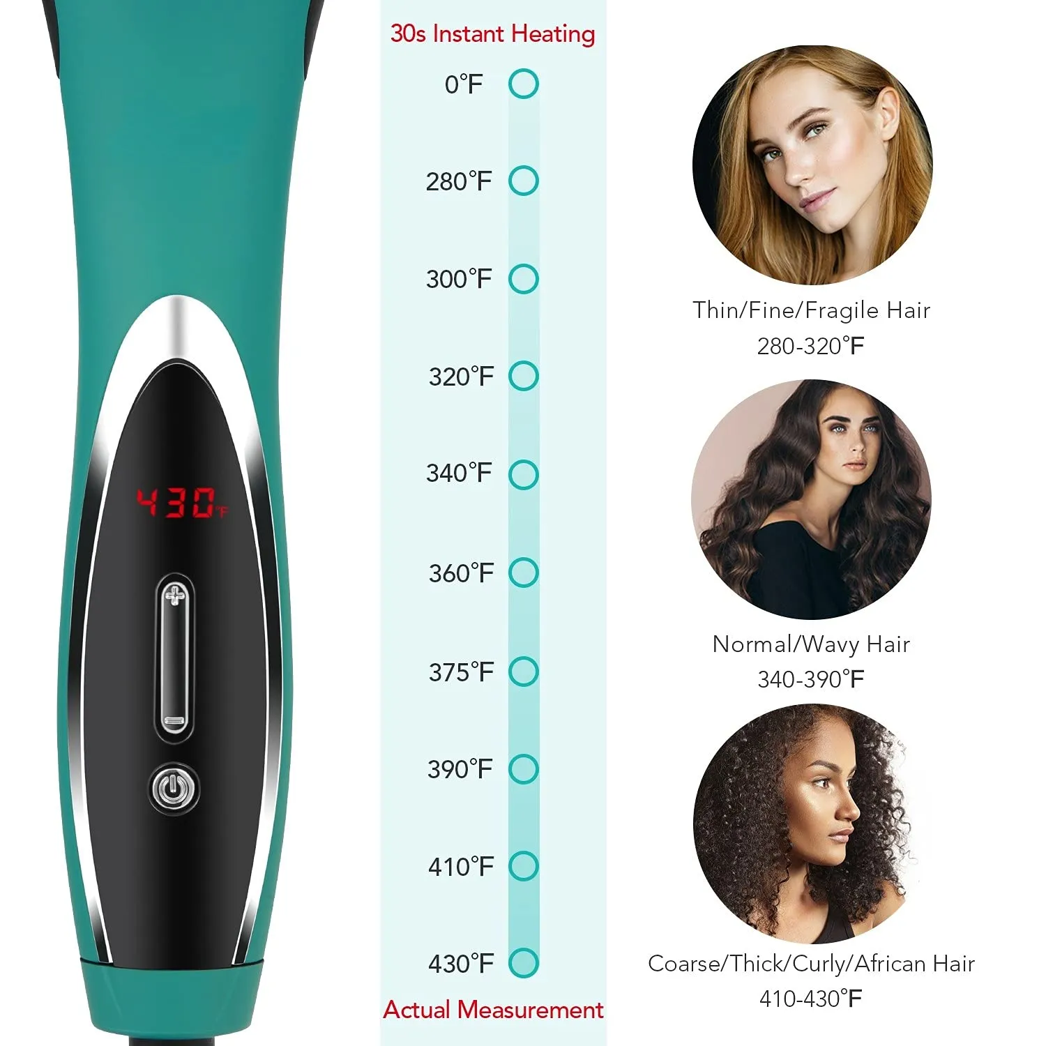 Heat Comb Hair Straightening Brush with Fast Heating Ceramic Element